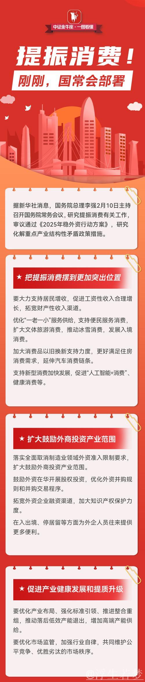国务院常务会议解读-提振消费！国务院部署两项贷款贴息政策